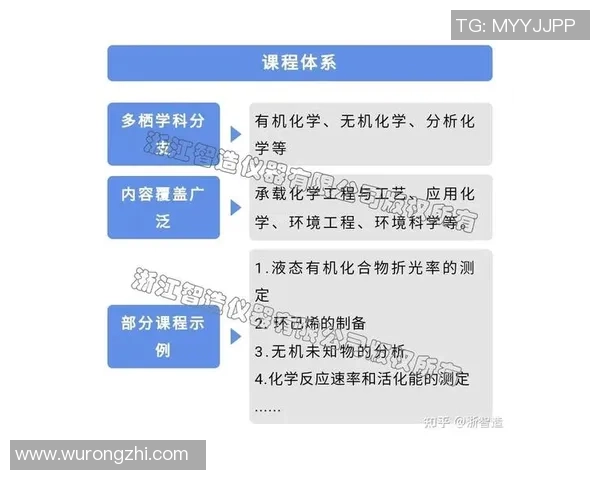 成都羽毛球队如何通过控制革新提升竞技水平与团队协作能力